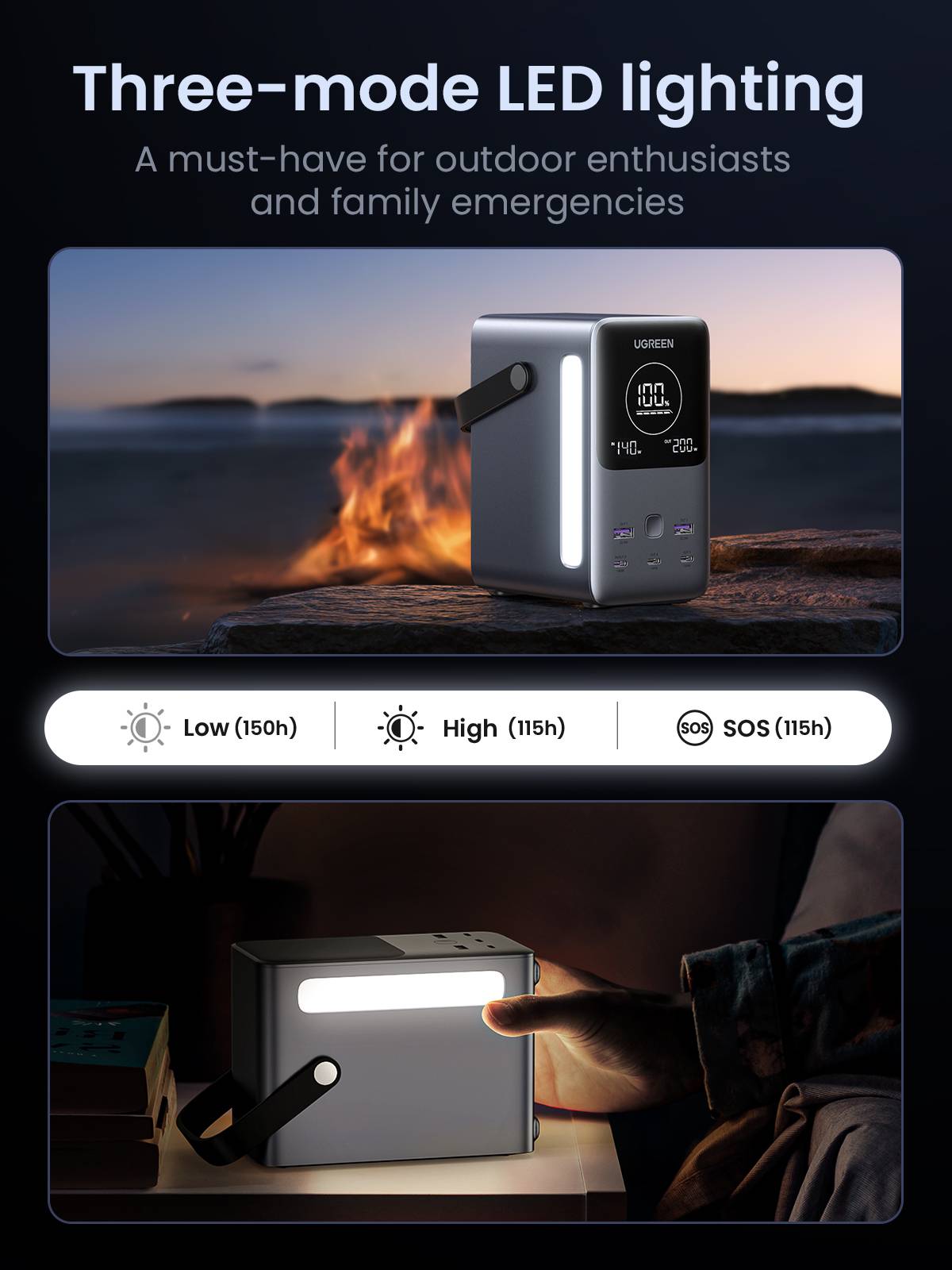 Ugreen Nexode Power Bank 48000 mAh Lithium Grijs