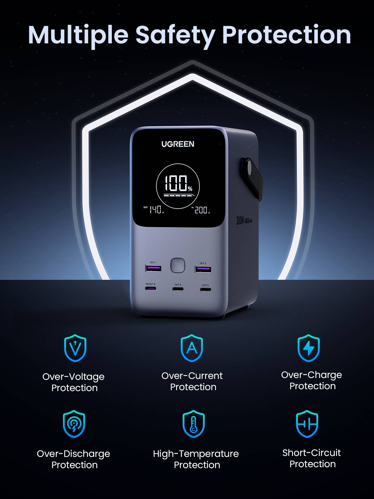 Ugreen Nexode Power Bank 48000 mAh Lithium Grijs