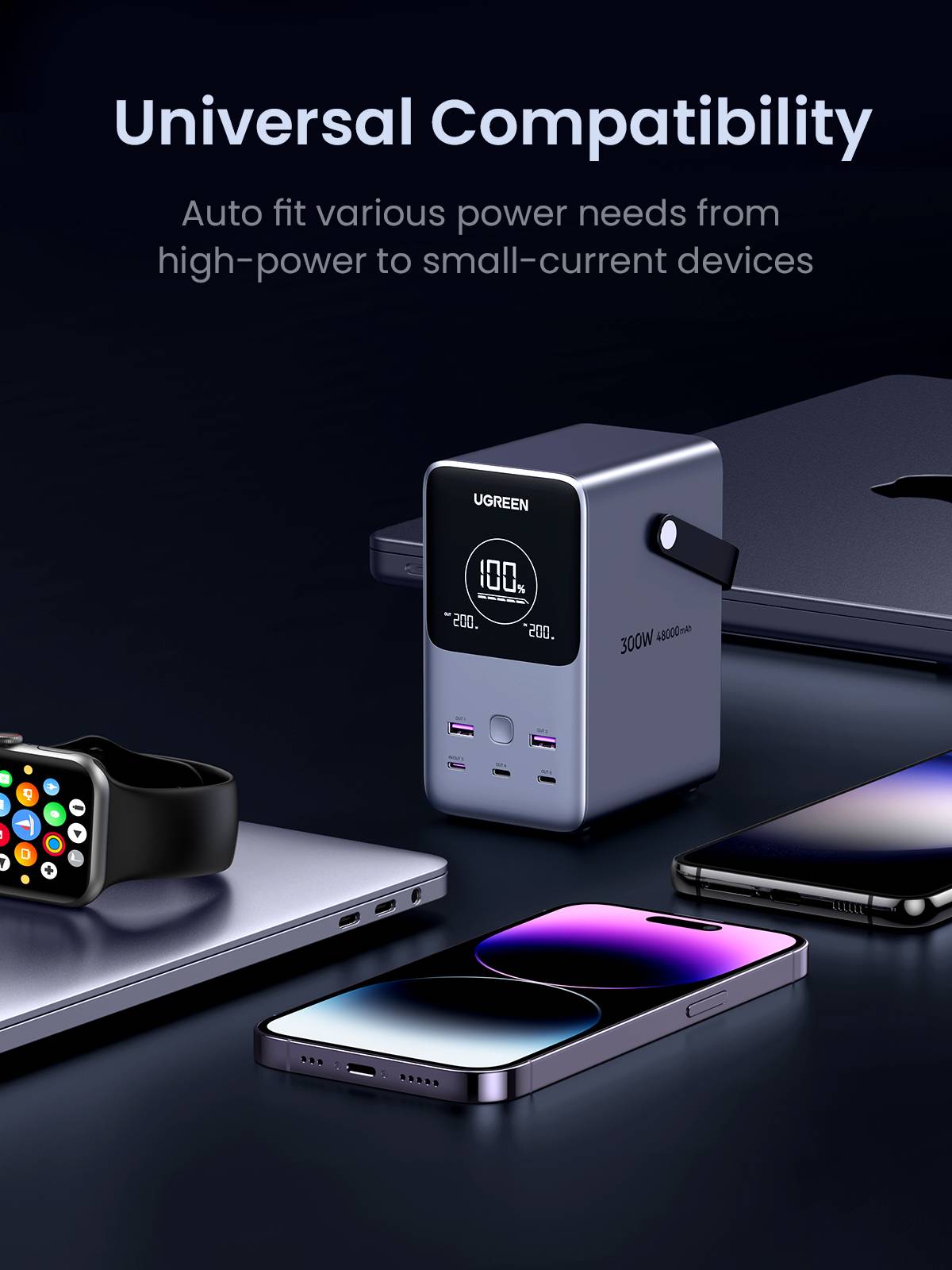 Ugreen Nexode Power Bank 48000 mAh Lithium Grijs