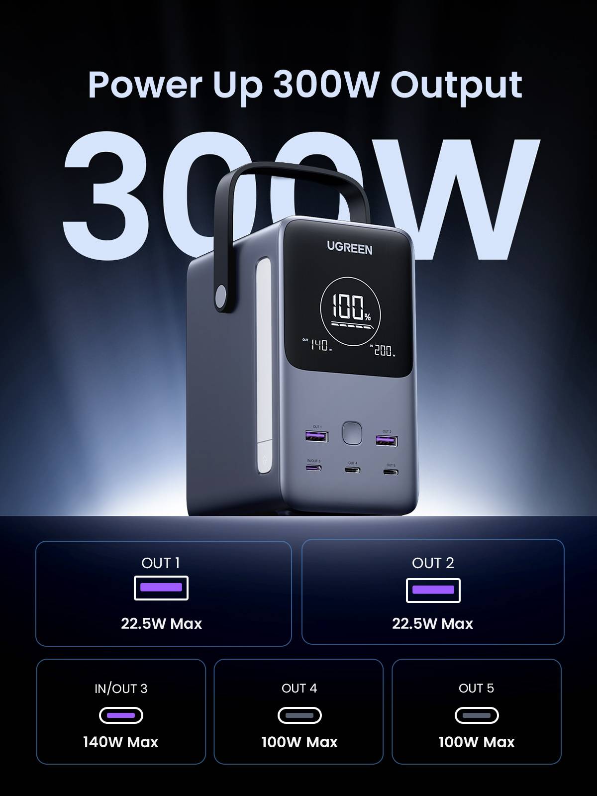 Ugreen Nexode Power Bank 48000 mAh Lithium Grijs