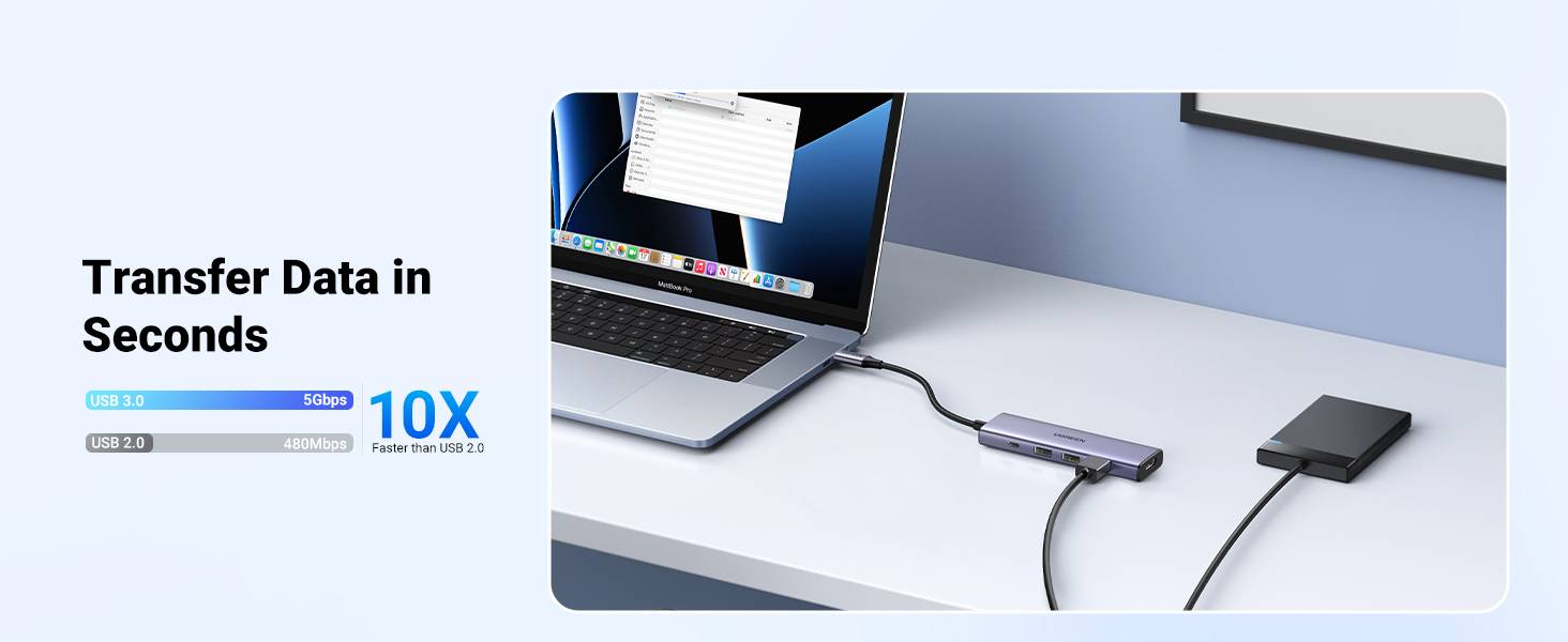 Ugreen 15596 laptop dock & poortreplicator Bedraad USB 3.2 Gen 1 (3.1 Gen 1) Type-A + Type-C Aluminium