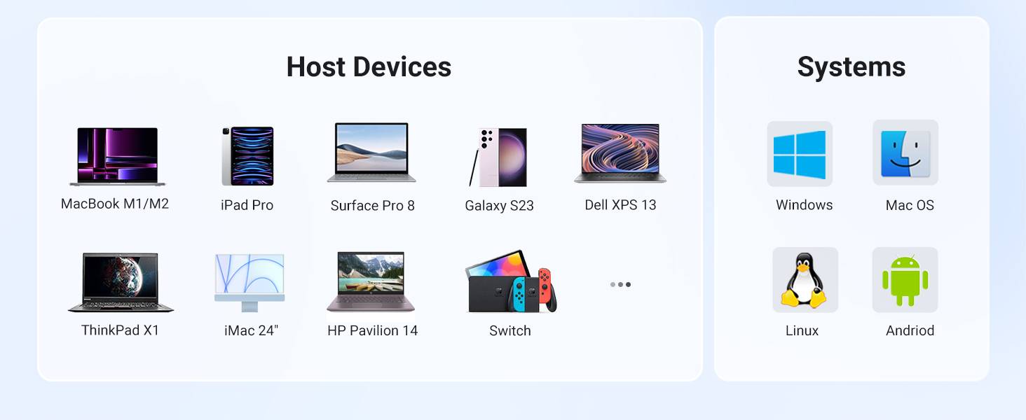 Ugreen 15596 laptop dock & poortreplicator Bedraad USB 3.2 Gen 1 (3.1 Gen 1) Type-A + Type-C Aluminium