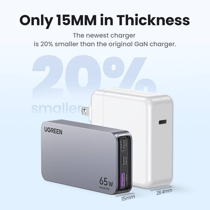 Ugreen Nexode Pro 65W GaN Travel Charger Binnen