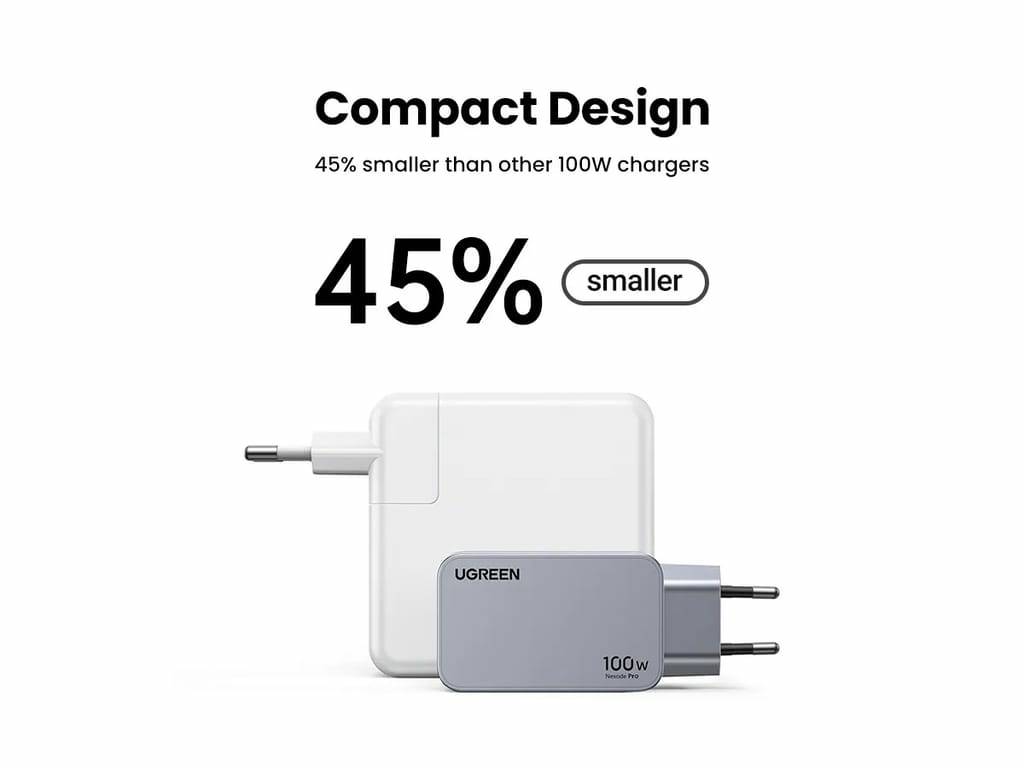 Ugreen Nexode Pro EU 3-Port GaN PD Fast Charger With USB-C Cable Universeel Zwart, Grijs AC Snel opladen Binnen